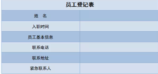 新企用工指导（开业指导）政策解读入职篇